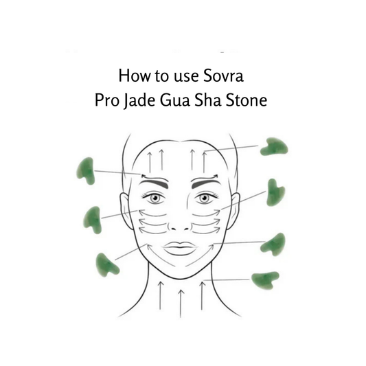 Jade Gua Sha Starter Kit
